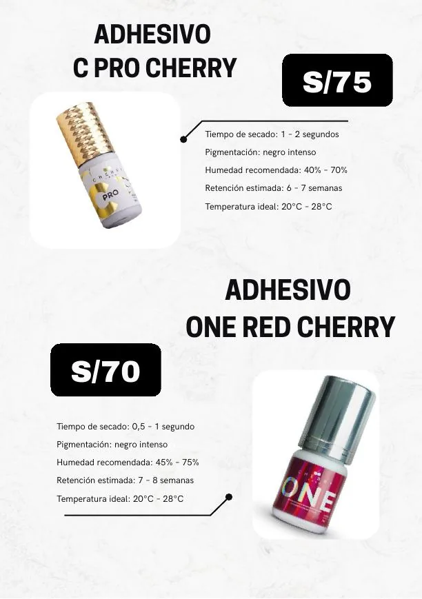 Adhesivos Cherry